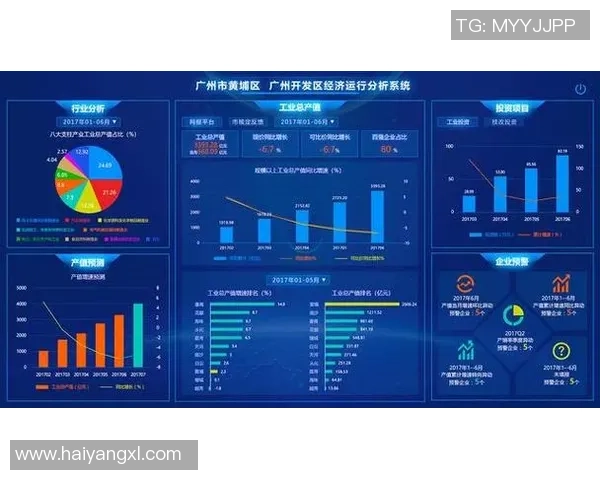 数据分析揭示WE技术表现的潜力与挑战探讨 数据分析揭示WE技术表现的潜力与挑战探讨