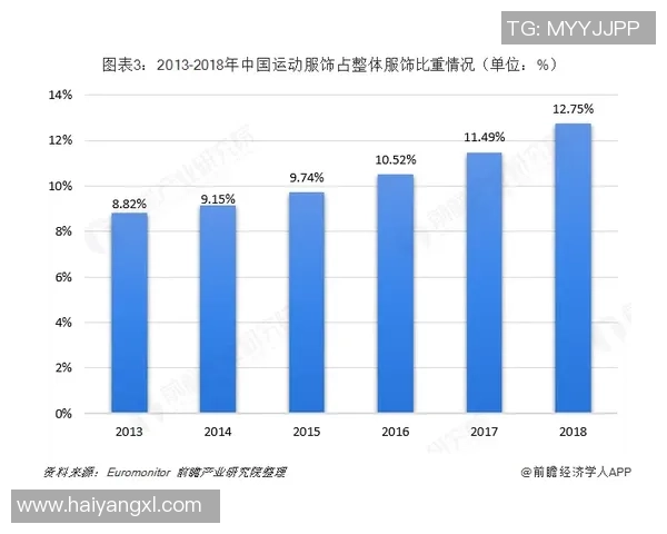 西安极限运动队转型之路：探索新趋势与挑战的深度解析
