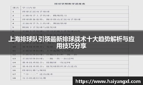 上海排球队引领最新排球战术十大趋势解析与应用技巧分享